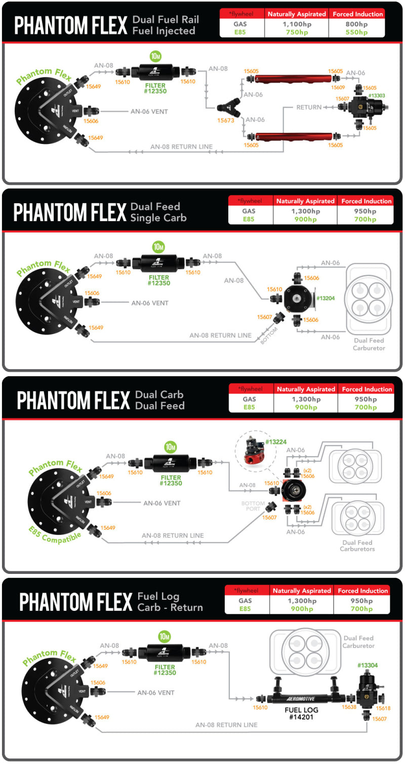 Product Specifications Sheet