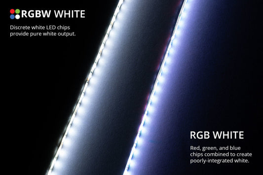 Diode Dynamics RGBW Multicolor Underglow LED Kit