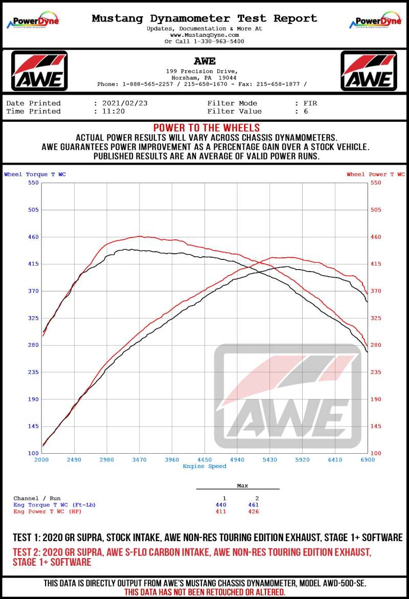 AWE Tuning 2020+ Toyota GR Supra S-FLO Carbon Intake - Precision R