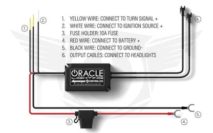 Oracle 17-19 Ford F-250 SD Dynamic Pre-Assembled Headlights - Halogen - Black Edition - SEE WARRANTY