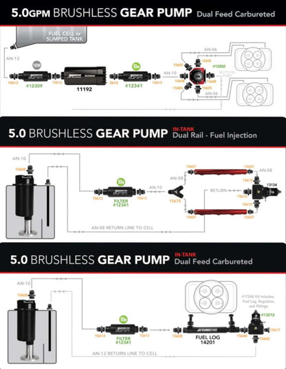 Aeromotive Variable Speed Controlled Fuel Cell - 15 Gal - Brushless Spur 5.0