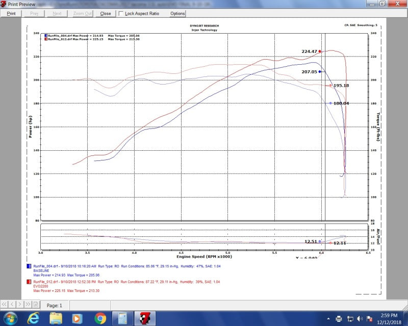 Injen 16-20 Toyota Tacoma V6-3.5L Evolution Cold Air Intake System