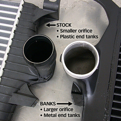 Banks Power 03-04 Ford 6.0L F250-450 Techni-Cooler System