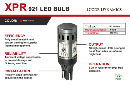 Diode Dynamics 921 XPR LED Bulb - Red (Pair)