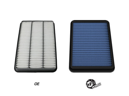 aFe Magnum FLOW Pro 5R Air Filter 21+ RAM 1500 TRX V8-6.2L - Precision R