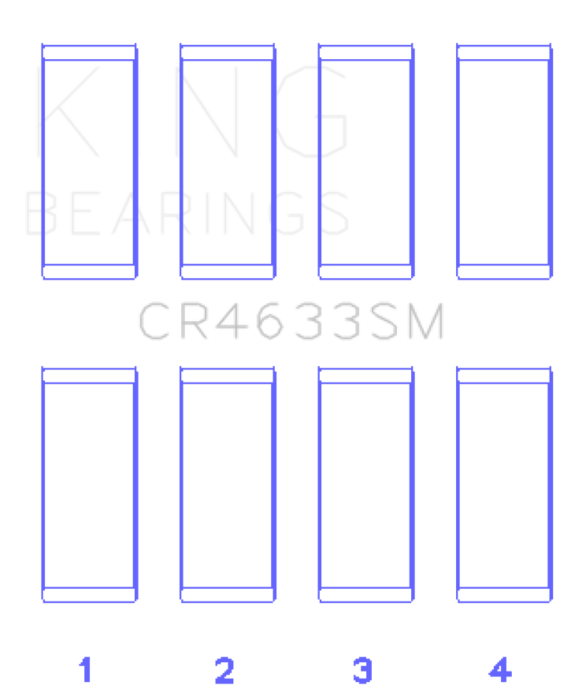 King 2008 Mini Cooper N14 Turbo (Size STD) Rod Bearing Set