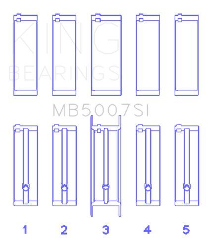 King Engine Bearings G.M.C. Saturn (Size +0.25mm) Main Bearing Set