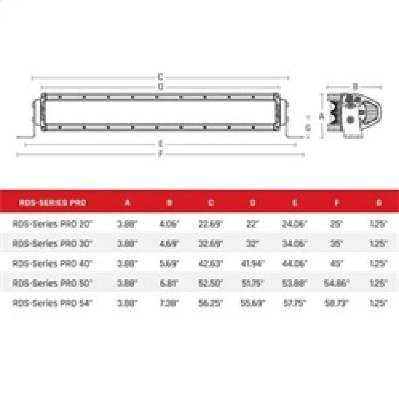 Rigid Industries Marine RDS-Series 50in Surface Mount Spot Light