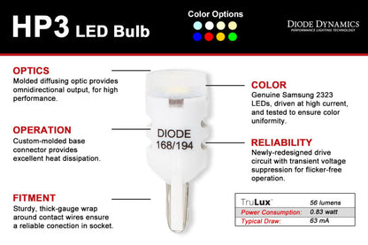 Diode Dynamics 194 LED Bulb HP3 LED - Amber Short (Pair)