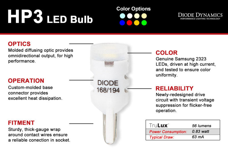 Diode Dynamics 194 LED Bulb HP3 LED - Amber Short (Single)