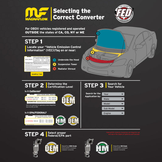 Magnaflow Conv DF 2007 Ram 1500 V8 5.7 OEM Underbody