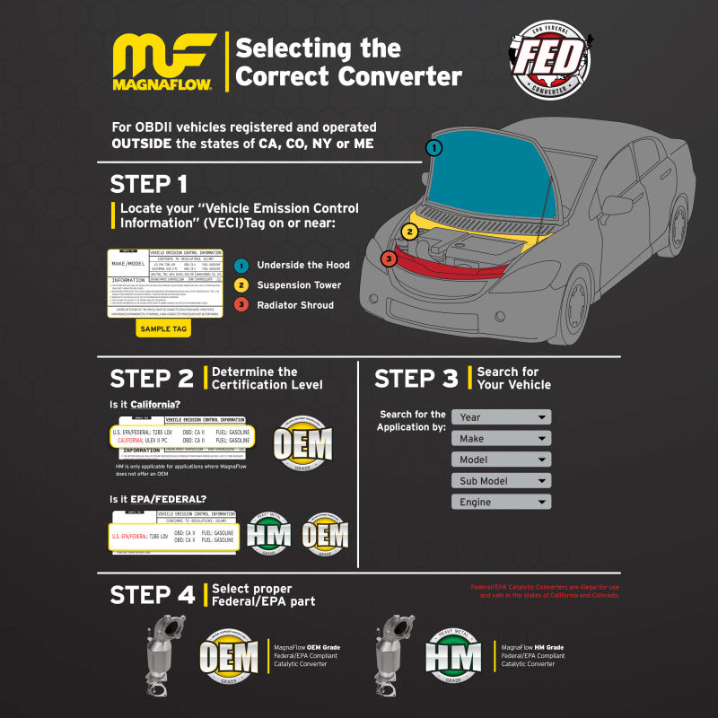 MagnaFlow Conv Universal 2 inch/2 inch Dual/dual