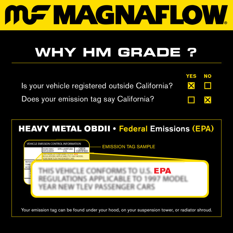 MagnaFlow Conv Univ 2.25inch Honda