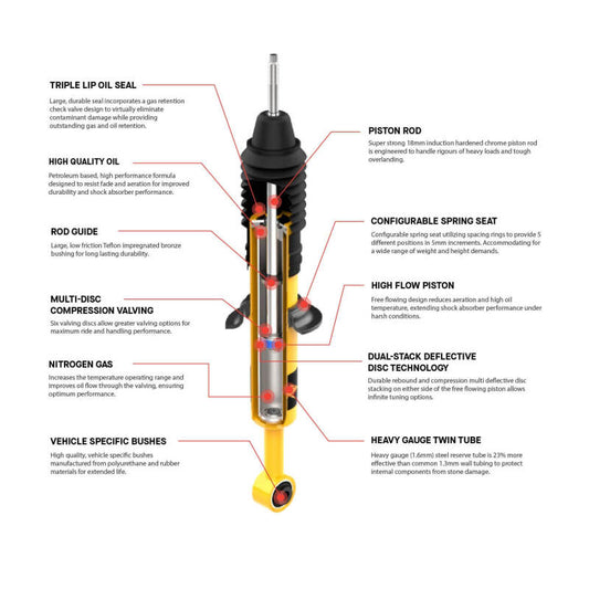 ARB / OME Nitrocharger Plus Shock Toyota Prado 90 Series - Rear