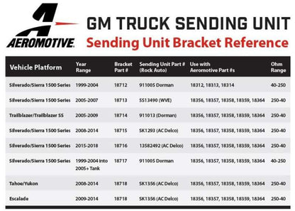 Aeromotive 05-18 Chevrolet Silverado 340 Dual Drop-In Phantom System