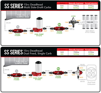 Aeromotive SS Series Billet (14 PSI) Carbureted Fuel Pump w/AN-8 Inlet and Outlet Ports