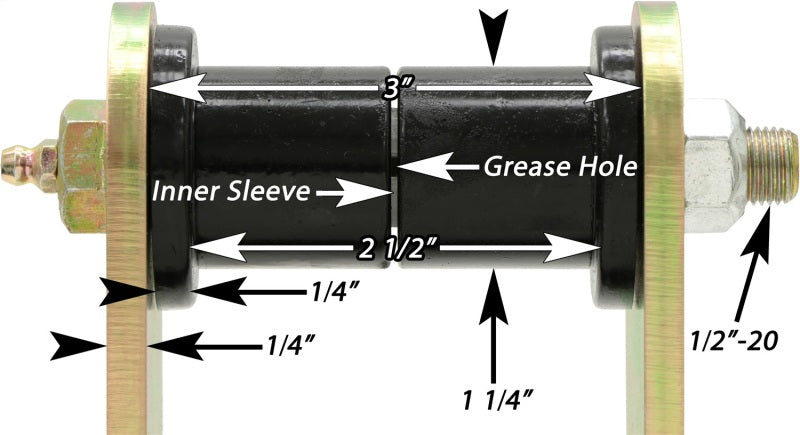 RockJock YJ HD Leaf Spring Shackles Rear w/ Urethane Bushings HD Greasable Bolts Pair