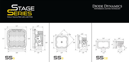 Diode Dynamics 17-22 Ford Super Duty Stage Series Backlit Ditch Light Kit