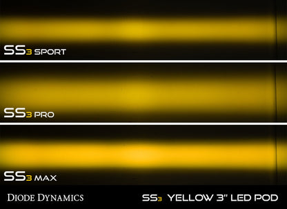 Diode Dynamics SS3 LED Pod Max - Yellow SAE Fog Angled LH (Single)