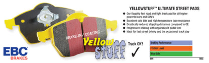 EBC 84-92 Austin Mini 1.0L Yellowstuff Front Brake Pads