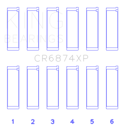 King Subaru EZ30/EZ30D (Size STD) Performance Rod Bearing Set