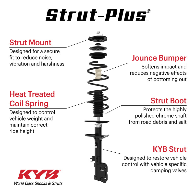KYB 15-17 Subaru Outback Strut-Plus Assembly - Front Left