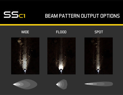 Diode Dynamics Stage Series C1 LED Pod Sport - Yellow Spot Standard ABL (Pair)