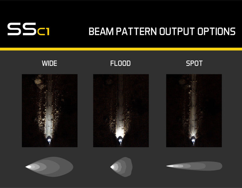 Diode Dynamics Stage Series C1 LED Pod Pro - Yellow Wide Standard ABL Each