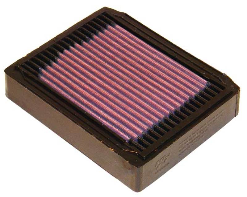 K&N 76-95 BMW R Models Panel Air Filter