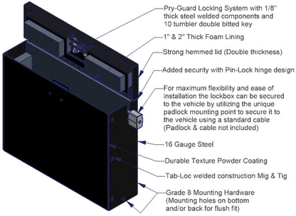 Tuffy Laptop Computer Lockbox W/ Keyed Lock