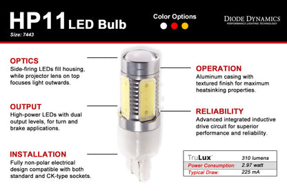 Diode Dynamics 7443 LED Bulb HP11 LED - Red Set of 4