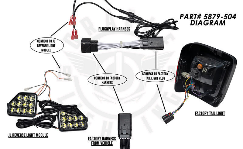 Oracle Plug & Play Wiring Adapter for Jeep Wrangler JL Reverse Lights SEE WARRANTY