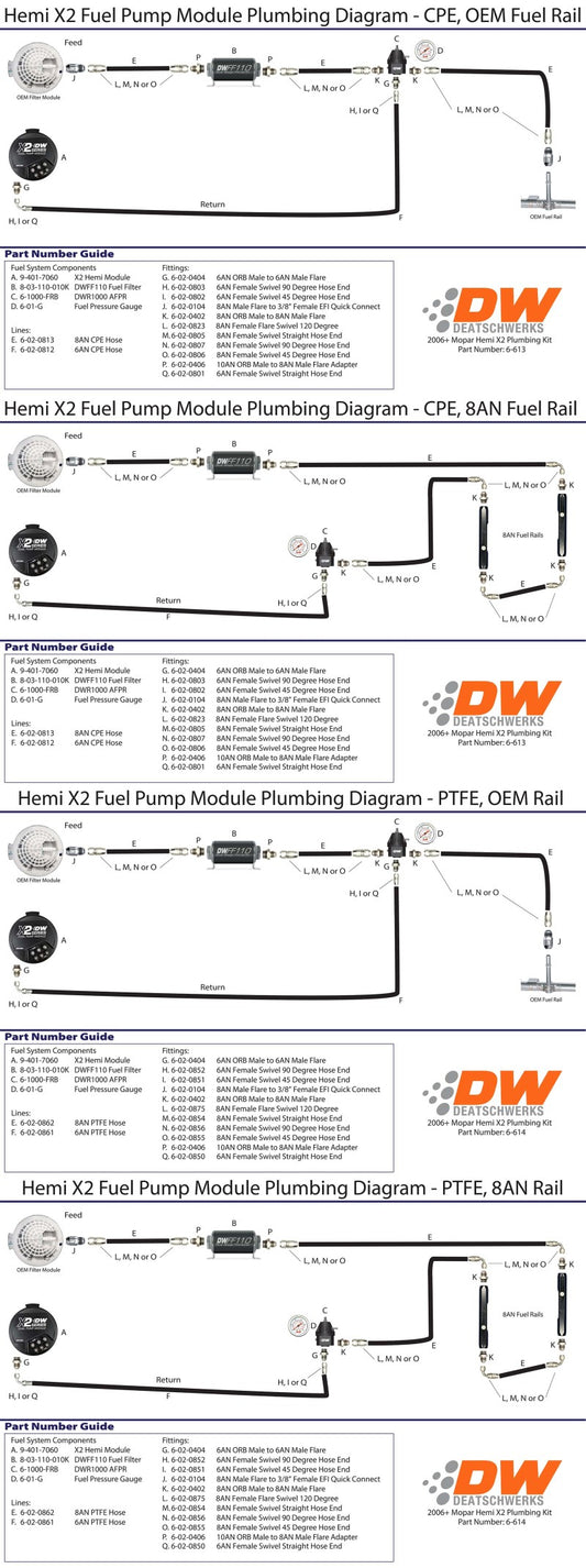 DeatschWerks 2006+ Hemi X2 Series Pump Module -8AN Feed w/ -6AN Return PTFE Plumbing Kit