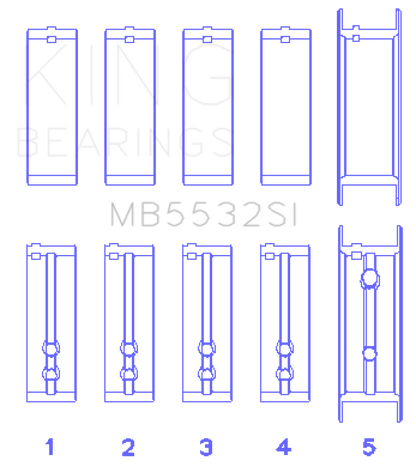 King Chevrolet 151/153 (Size STD) Main Bearing Set