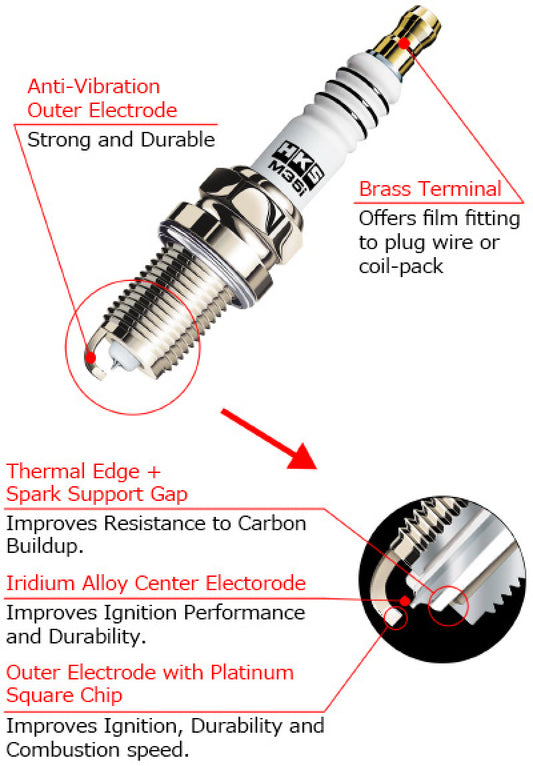 HKS Nissan/Infinity VQ35HR M-Series Spark Plugs (One Step Colder)