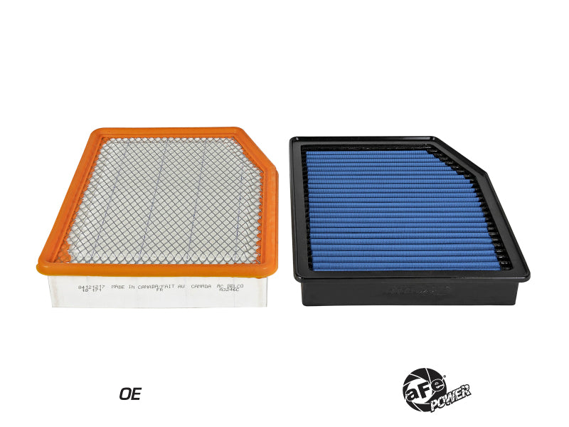 aFe MagnumFLOW  Pro 5R OE Replacement Filter 2019 GM Silverado/Sierra 1500 V6-2.7L/4.3L/V8-5.3 - Precision R