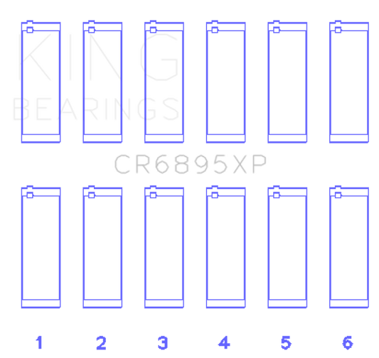 King Ford Ecoboost 3.5L V6 (Size 0.25) pMaxBlack Coated Connecting Rod Bearing Set