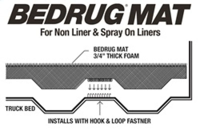 BedRug 2024 Ford Ranger 5ft. Bed Truck Bed Mat