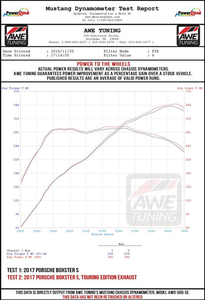 AWE Tuning Porsche 718 Boxster / Cayman Track Edition Exhaust - Chrome Silver Tips - Precision R