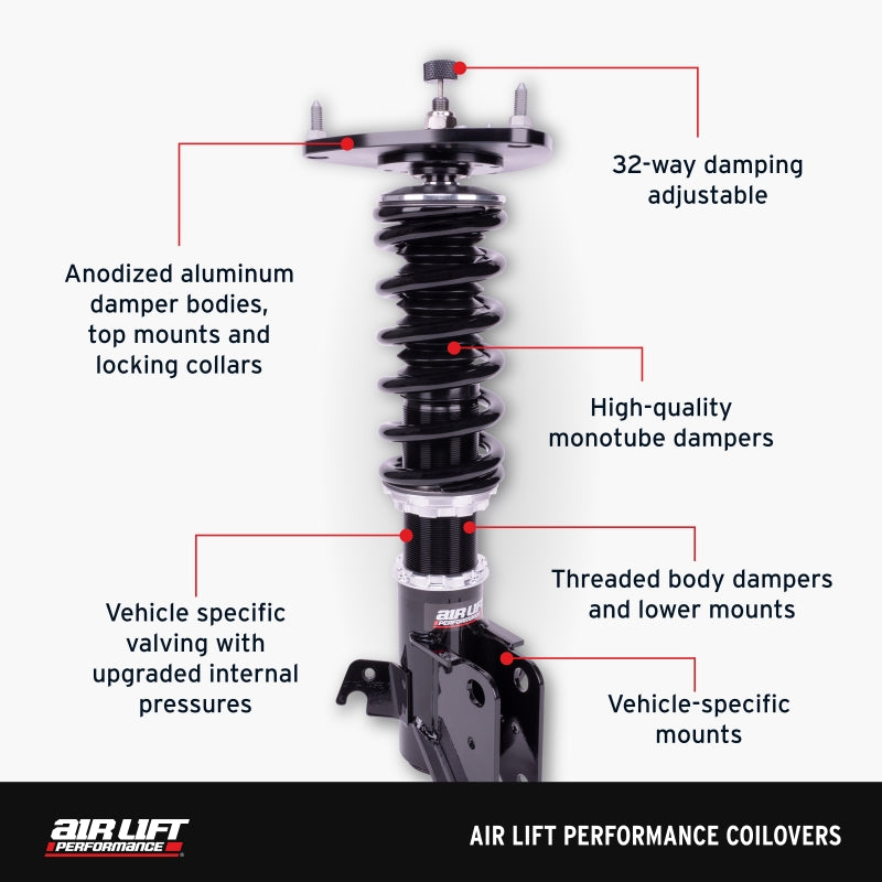 Air Lift Performance 15-19 BMW 3-Series / 15-20 BMW 4-Series Coilover Kit