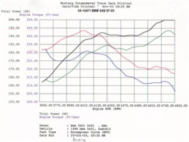 aFe MagnumFORCE Intakes Stage-1 P5R AIS P5R BMW 540i (E39) 97-03 V8-4.4L