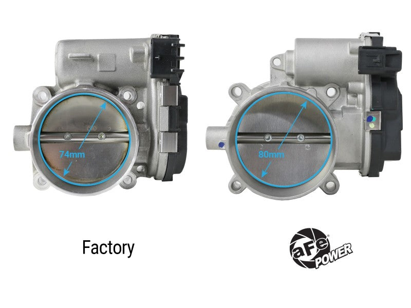 aFe 11-23 Dodge Challenger / 11-23 Dodge Charger 80mm Throttle Body Precision R