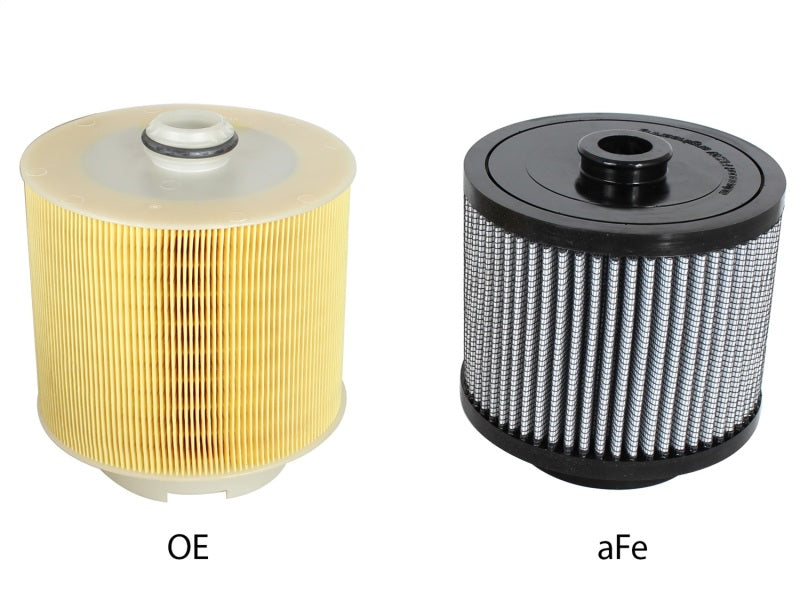 aFe MagnumFLOW Air Filters OER Pro DRY S 05-11 Audi A6 Quattro (C6) V6 3.2L - Precision R