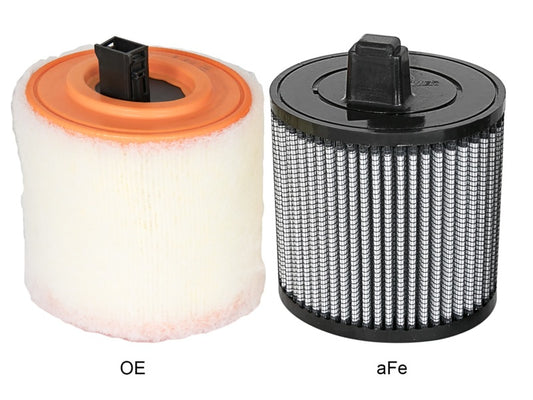 aFe MagnumFLOW Air Filters OER Pro Dry S A/F 16-17 Cadillac ATS-V V6-3.6L (tt) - Precision R