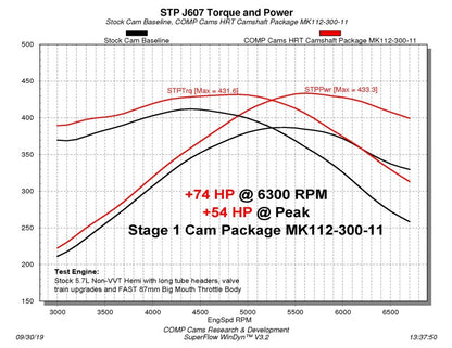 Datasheet