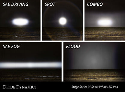 Diode Dynamics SS3 Sport RBL - White Combo Flush (Pair)