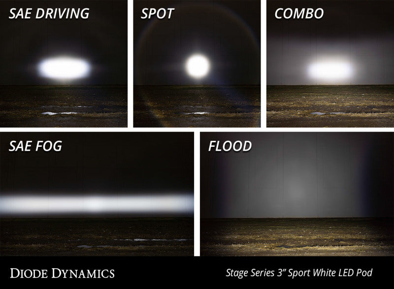 Diode Dynamics SS3 Pro ABL - White SAE Fog Flush (Single)