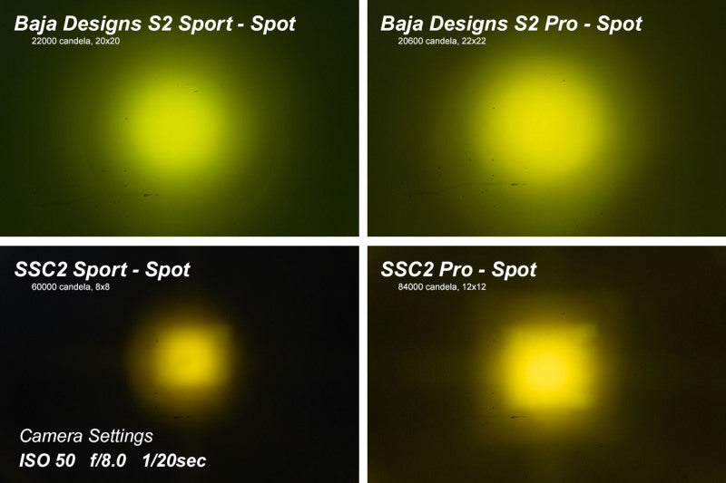 Diode Dynamics Stage Series 2 In LED Pod Sport - Yellow Driving Standard ABL Each