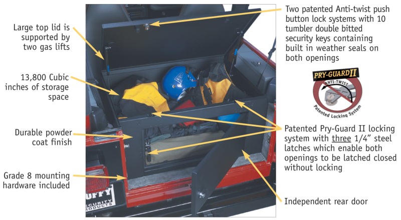 Tuffy Rear Cargo Lockbox Steel Black