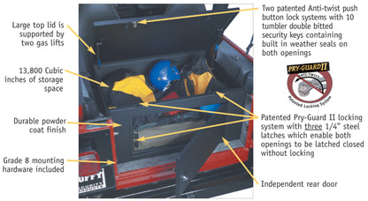 Tuffy Rear Cargo Lockbox Steel Black